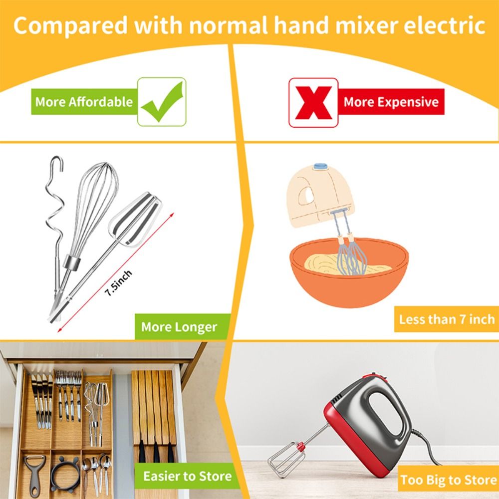 Pengocok Telur Stainless Steel - Hand Mixer Electric ulasan dan harga