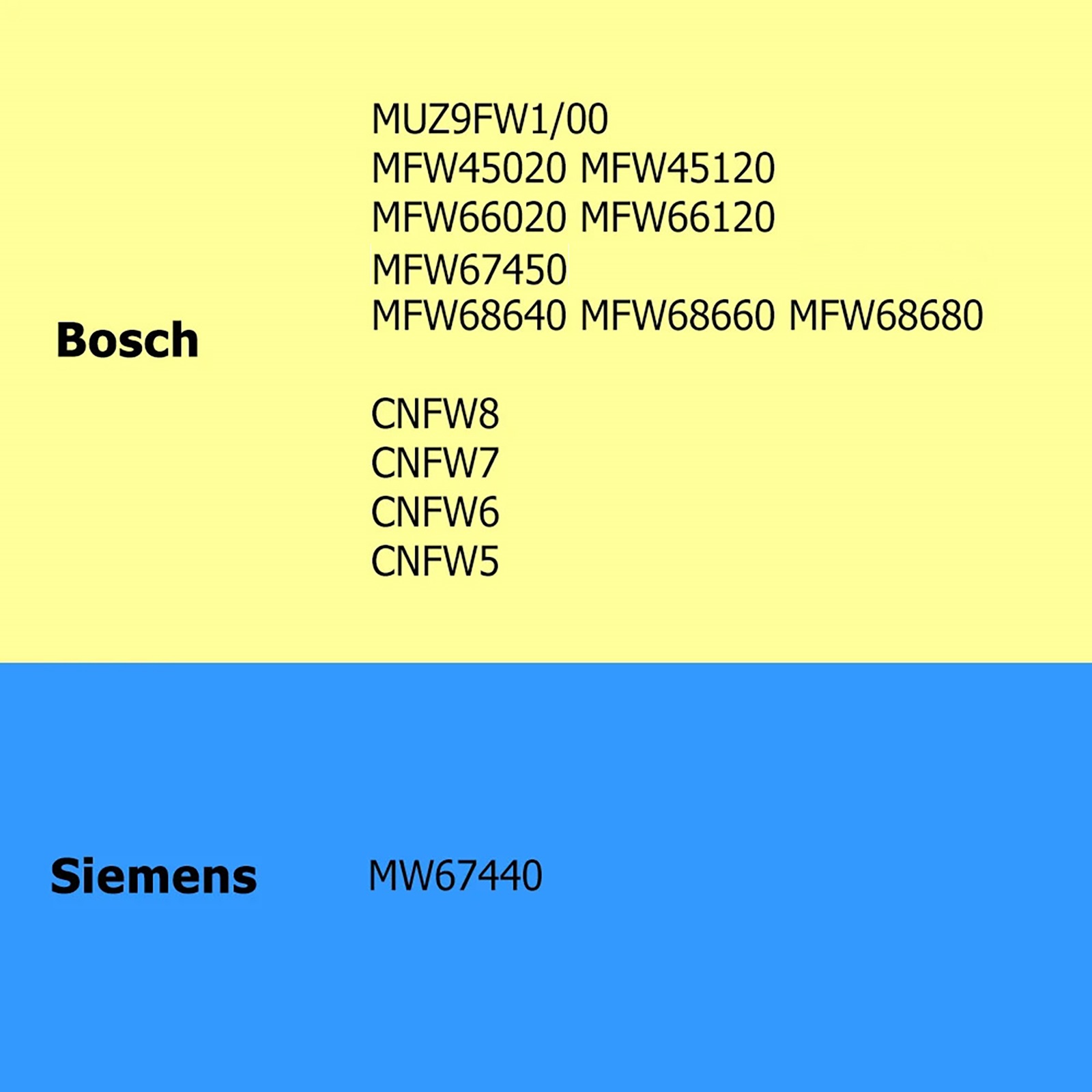 TASP Penggiling Daging gear Mi - Kitchen Appliances Bosch ulasan dan harga